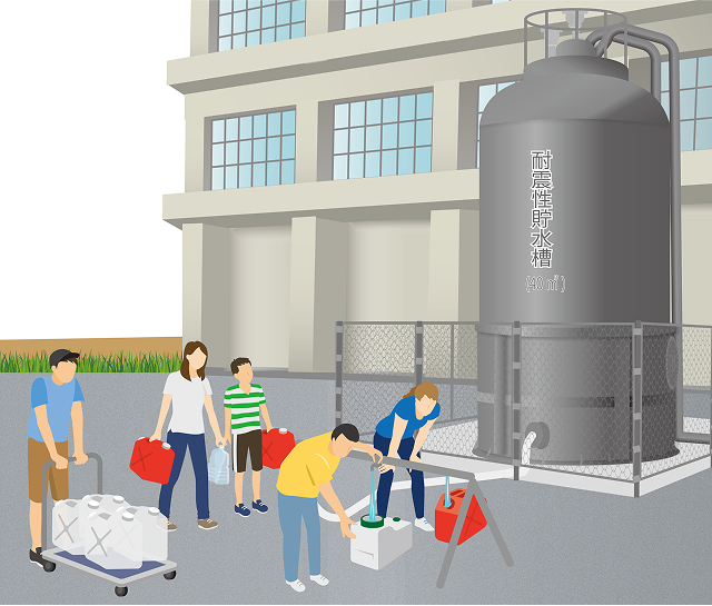 非常時もすぐに給水可能